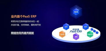 回歸服務商本質,旺店通erp旗艦版將 管理權 交回企業(yè)