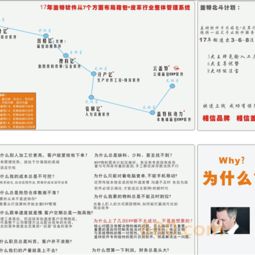 erp 軟件外包價格,軟件定制開發(fā)報價,手機軟件開發(fā)價格 時間財富網